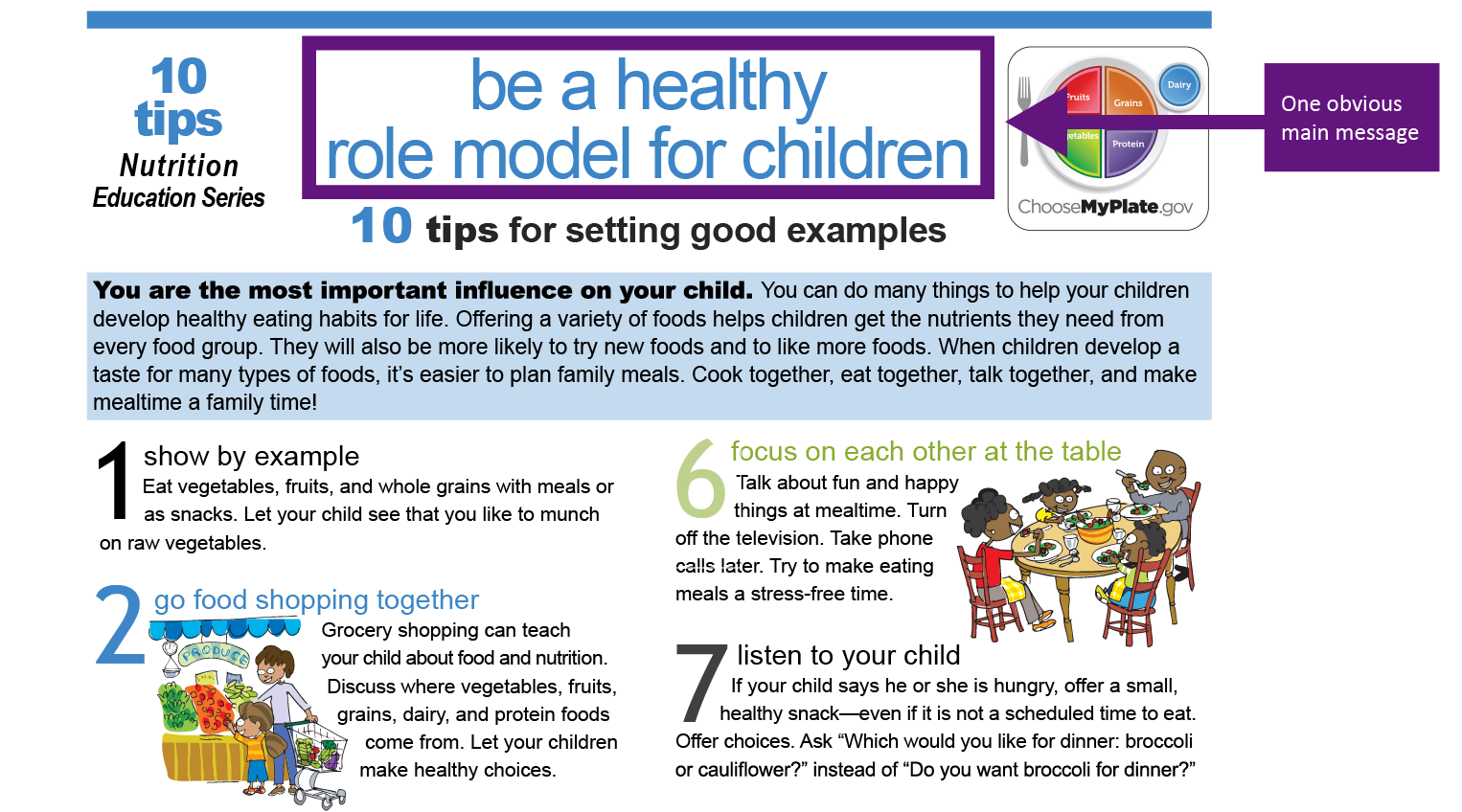 example of text with one obvious main message