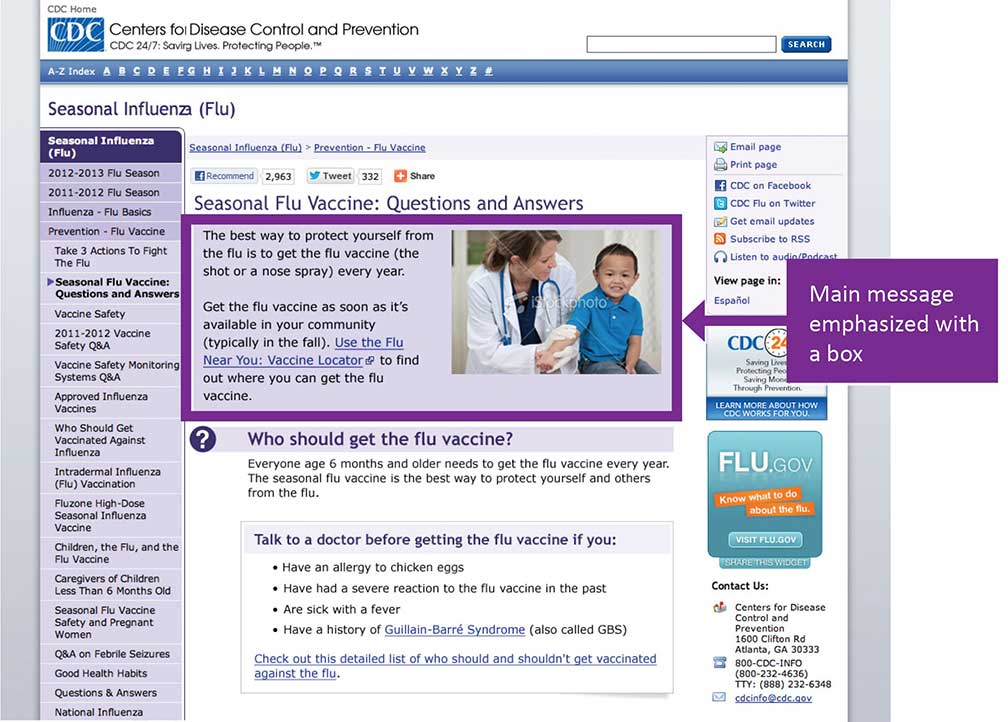 example of main message supported by text and graphics